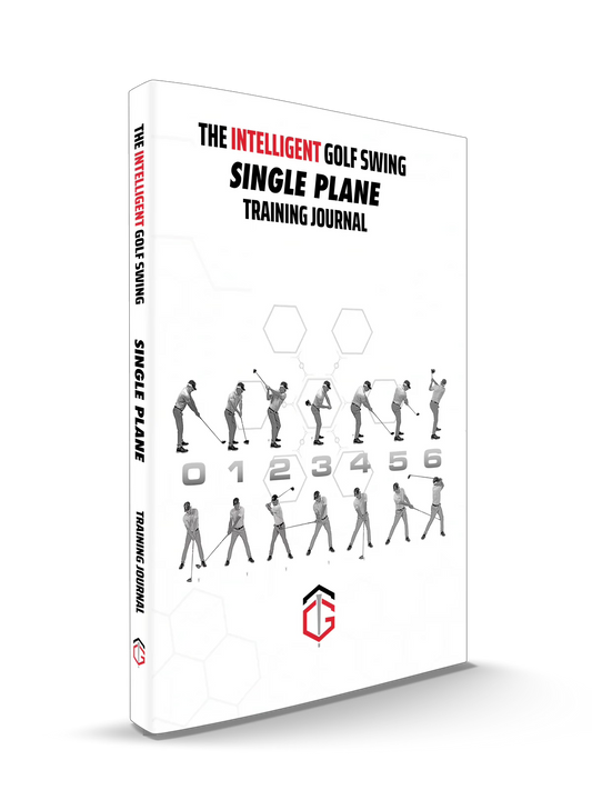 Single Plane Training Journal