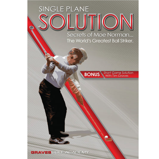 Single Plane Solution