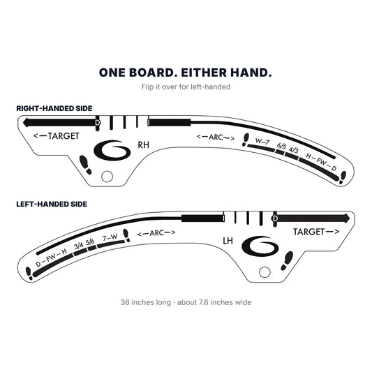 The ABT ARC Trainer is reversible: right-handed on one side, left-handed on the other. 36 inches long, about 7.6 inches wide