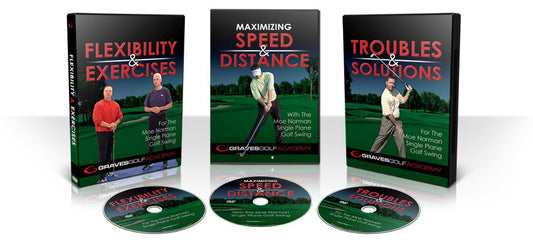 Mastery Bundle (SD, Flex & TS)